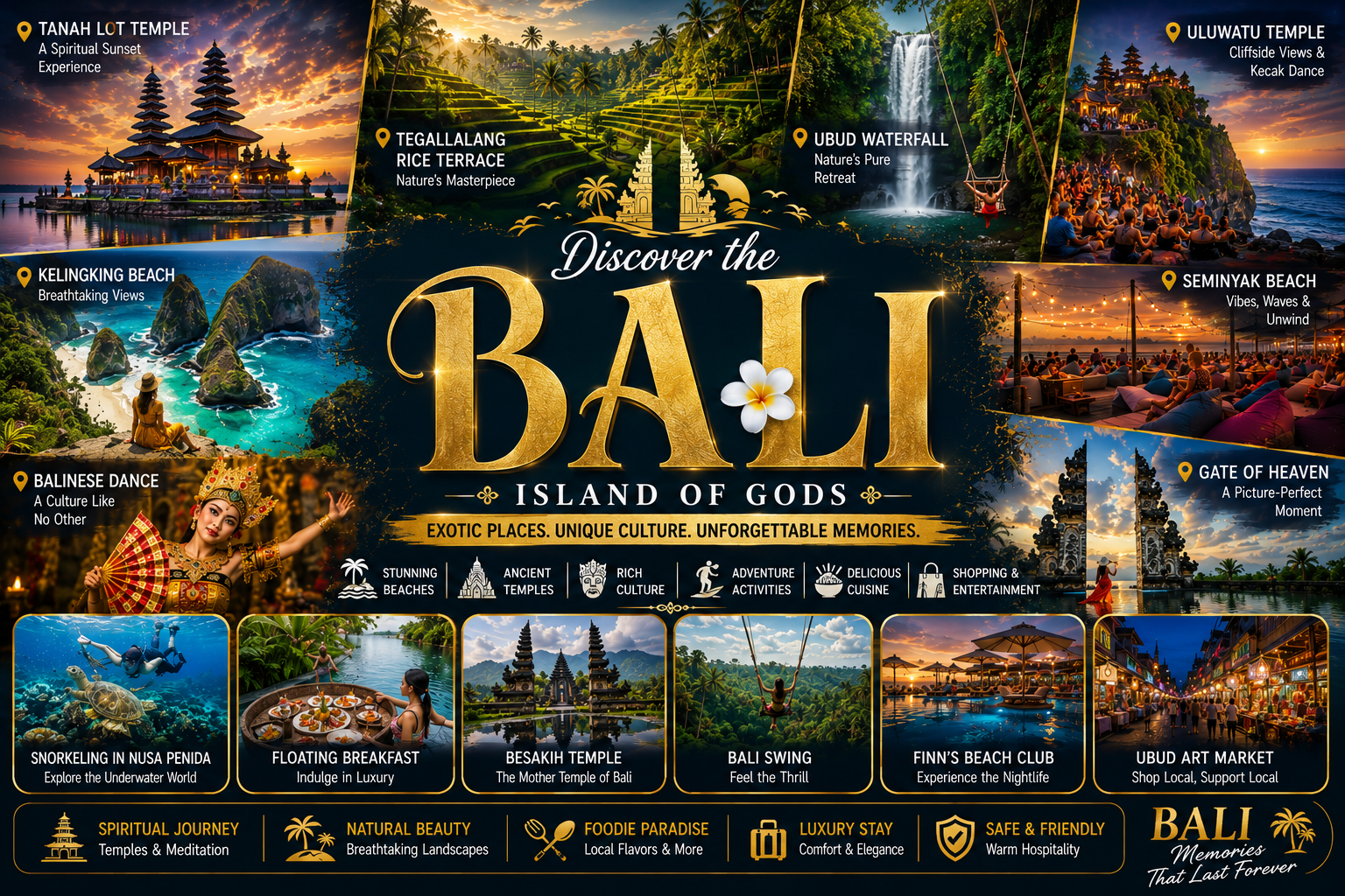 Bali First Glimpse – Essential Island Highlights